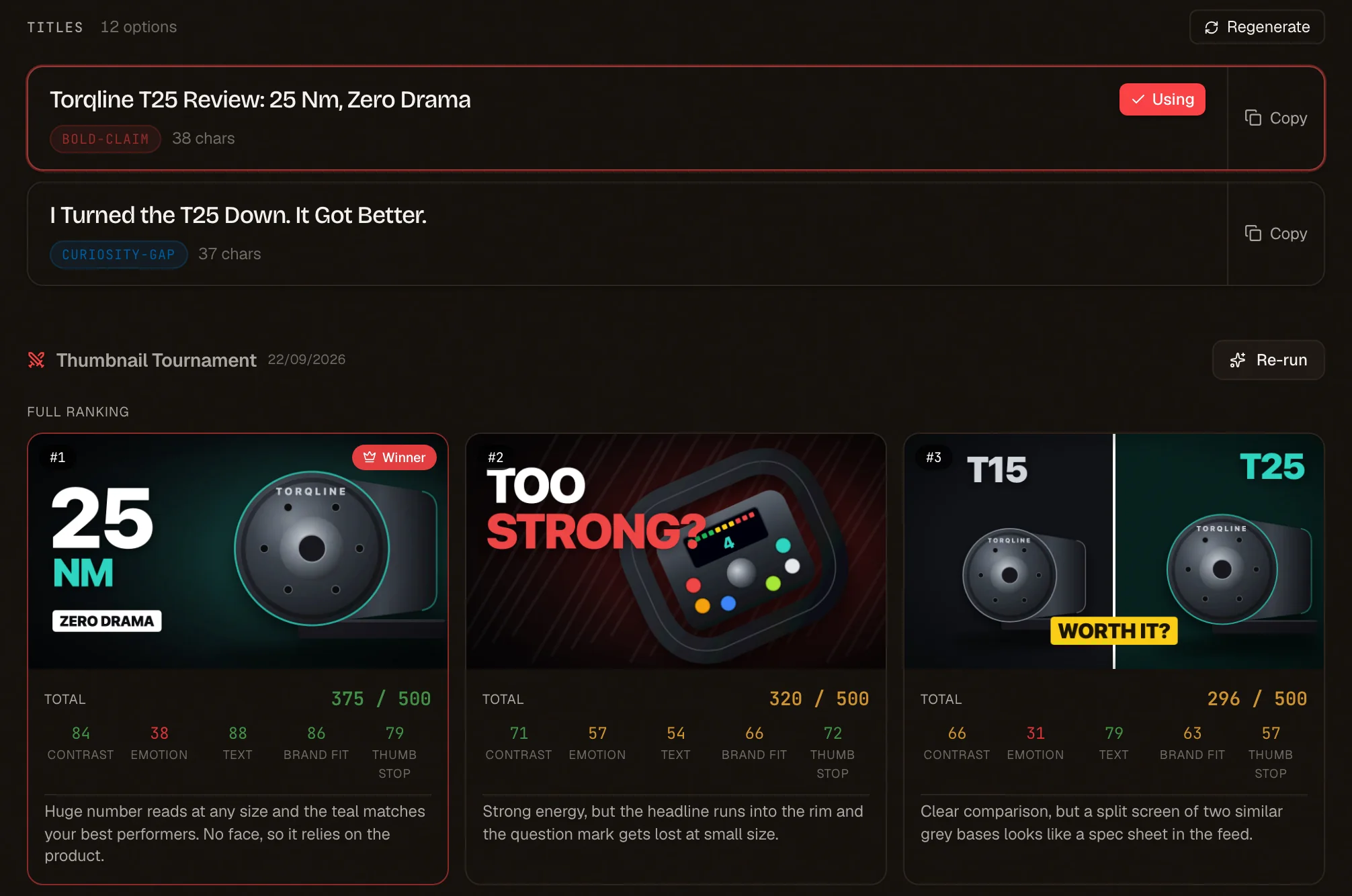 Titelopties en een vergelijking van thumbnails met scores in CreatorScope, op een demokanaal