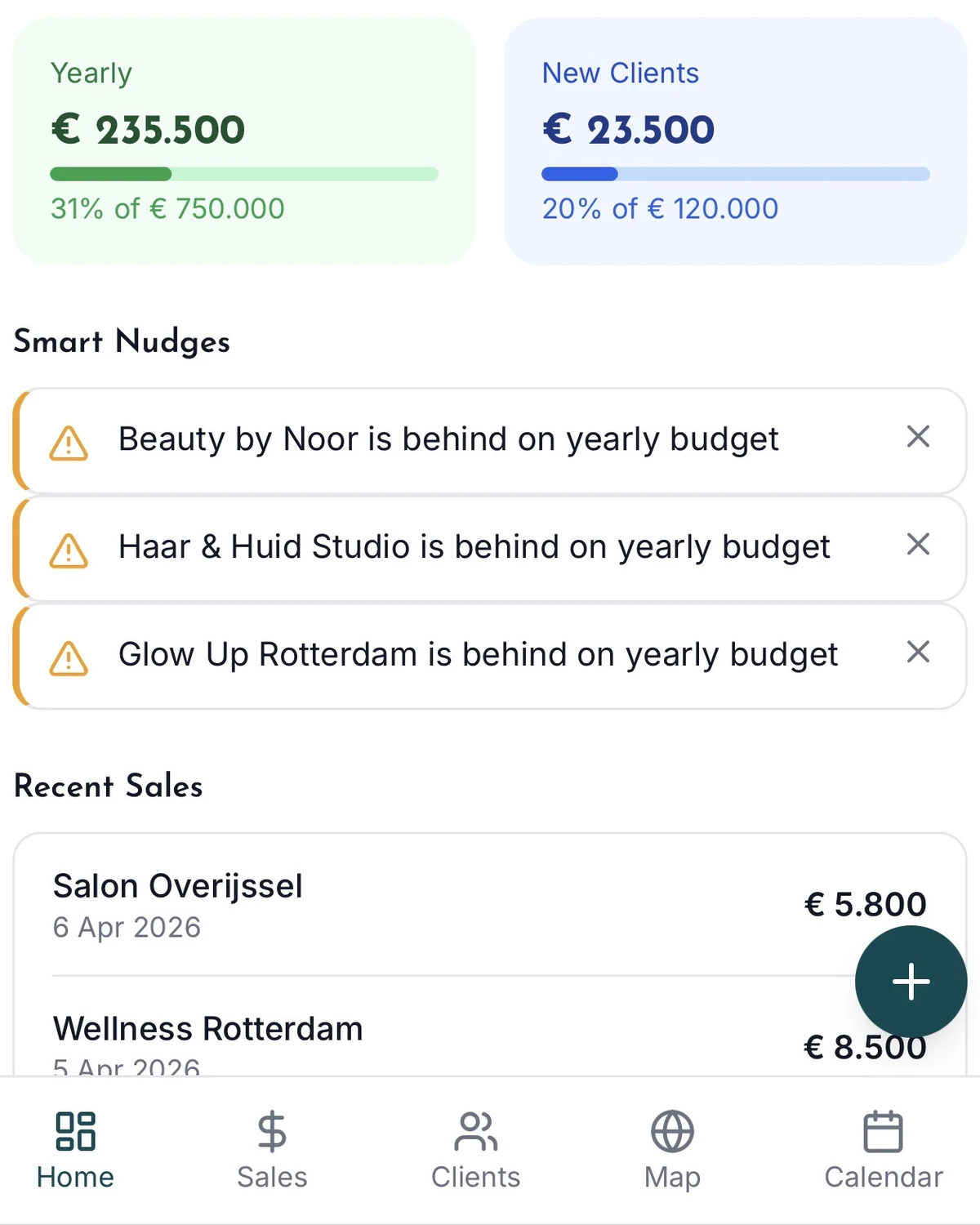 Startscherm van de verkoopapp op een telefoon, met een lijst signalen op testgegevens: drie salons die achterlopen op jaarbudget